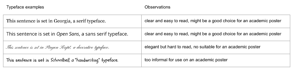 Typeface examples image